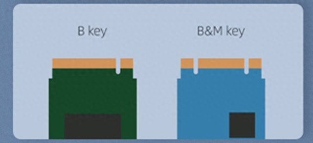 笔记本硬盘接口类型图解说明（推荐笔记本硬盘更换教程）插图3